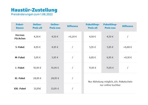 hermes xl versand|Hermes preisliste deutschland.